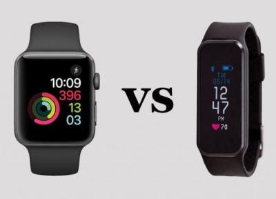 5 علت برای خریدن مچ بند به جای ساعت هوشمند 5 علت برای خریدن مچ بند به جای ساعت هوشمند